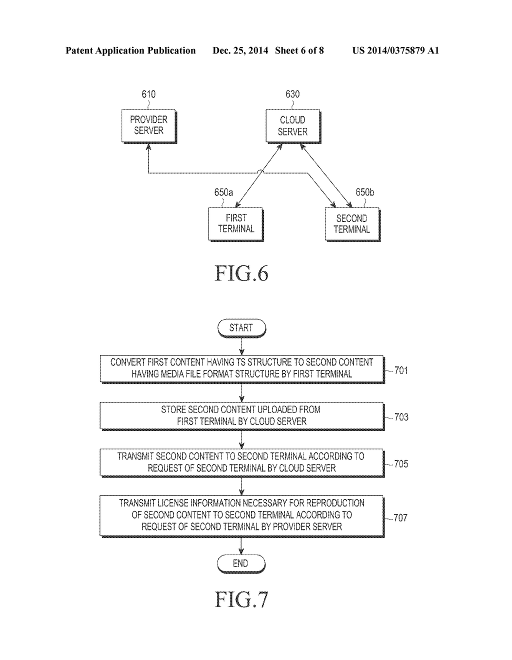 METHOD AND APPARATUS FOR CONVERTING CONTENT IN MULTIMEDIA SYSTEM - diagram, schematic, and image 07