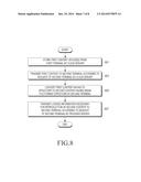 METHOD AND APPARATUS FOR CONVERTING CONTENT IN MULTIMEDIA SYSTEM diagram and image