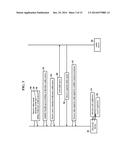 Methods, Systems, and Products for Alternate Audio Sources diagram and image