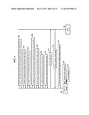 Methods, Systems, and Products for Alternate Audio Sources diagram and image