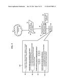 Methods, Systems, and Products for Alternate Audio Sources diagram and image