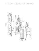 Methods, Systems, and Products for Alternate Audio Sources diagram and image