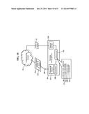 Methods, Systems, and Products for Alternate Audio Sources diagram and image