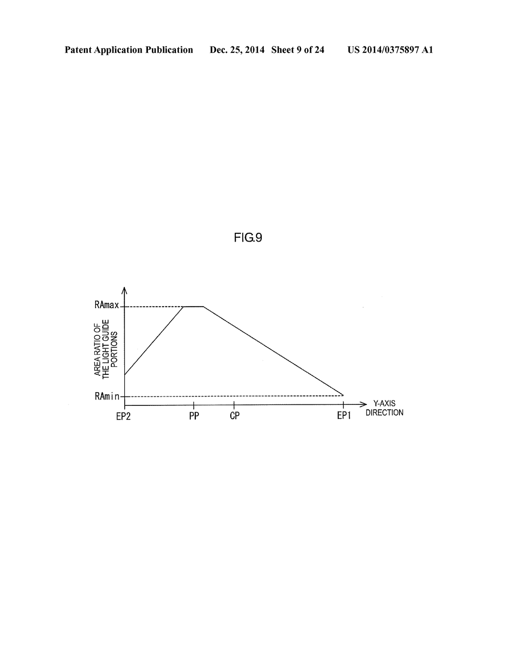 LIGHTING DEVICE, DISPLAY DEVICE AND TELEVISION DEVICE - diagram, schematic, and image 10