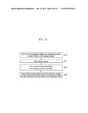 CURVED DISPLAY DEVICE AND MANUFACTURING METHOD THEREOF diagram and image