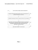 ULTRA-THIN DISPLAY ASSEMBLY WITH INTEGRATED TOUCH FUNCTIONALITY diagram and image