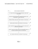 ULTRA-THIN DISPLAY ASSEMBLY WITH INTEGRATED TOUCH FUNCTIONALITY diagram and image