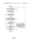 PROJECTOR HAVING FLUOROSCENT BODY  AND ASSOCIATED SENSOR diagram and image