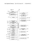 MOVABLE BODY DRIVE METHOD AND SYSTEM, PATTERN FORMATION METHOD AND     APPARATUS, EXPOSURE METHOD AND APPARATUS FOR DRIVING MOVABLE BODY BASED     ON MEASUREMENT VALUE OF ENCODER AND INFORMATION ON FLATNESS OF SCALE, AND     DEVICE MANUFACTURING METHOD diagram and image