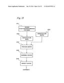 MOVABLE BODY DRIVE METHOD AND SYSTEM, PATTERN FORMATION METHOD AND     APPARATUS, EXPOSURE METHOD AND APPARATUS FOR DRIVING MOVABLE BODY BASED     ON MEASUREMENT VALUE OF ENCODER AND INFORMATION ON FLATNESS OF SCALE, AND     DEVICE MANUFACTURING METHOD diagram and image