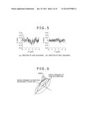 SURFACE MEASUREMENT DEVICE diagram and image