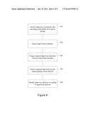 DOUBLE-GRATING SURFACE-ENHANCED RAMAN SPECTROSCOPY diagram and image