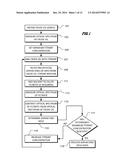 Method and Apparatus for Determining Asphaltene Yield and Flocculation     Point of Crude Oil diagram and image