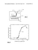 Method and Apparatus for Determining Asphaltene Yield and Flocculation     Point of Crude Oil diagram and image