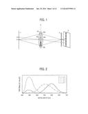 MEASURING APPARATUS, MEASURING SYSTEM, AND MEASURING METHOD diagram and image