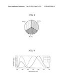 MEASURING APPARATUS, MEASURING SYSTEM, AND MEASURING METHOD diagram and image