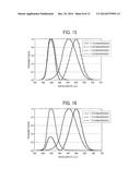 MEASURING APPARATUS, MEASURING SYSTEM, AND MEASURING METHOD diagram and image