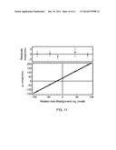 Atom interferometry having spatially resolved phase diagram and image