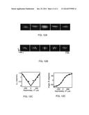 Atom interferometry having spatially resolved phase diagram and image