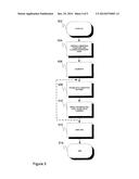 ARRANGEMENT FOR OPTICAL MEASUREMENTS AND RELATED METHOD diagram and image