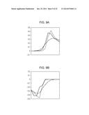 WAVEFRONT MEASURING APPARATUS, WAVEFRONT MEASURING METHOD, AND     COMPUTER-READABLE MEDIUM STORING PROGRAM diagram and image