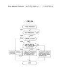 ELECTRONIC DEVICE WITH KEYS, CONTROL METHOD THEREOF, AND STORAGE MEDIUM diagram and image