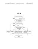 ELECTRONIC DEVICE WITH KEYS, CONTROL METHOD THEREOF, AND STORAGE MEDIUM diagram and image