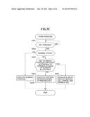 ELECTRONIC DEVICE WITH KEYS, CONTROL METHOD THEREOF, AND STORAGE MEDIUM diagram and image