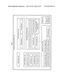 Managing Web Applications On Multi-Function Peripherals diagram and image