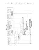 Managing Web Applications On Multi-Function Peripherals diagram and image