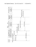 Managing Web Applications On Multi-Function Peripherals diagram and image