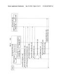 Managing Web Applications On Multi-Function Peripherals diagram and image
