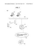 MOBILE TERMINAL CAPABLE OF INSTRUCTING TRANSMISSION OF FAX, IMAGE FORMING     APPARATUS, METHODS OF CONTROLLING MOBILE TERMINAL AND IMAGE FORMING     APPARATUS, COMMUNICATION SYSTEM, AND STORAGE MEDIUM diagram and image