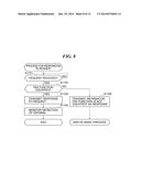 MOBILE TERMINAL CAPABLE OF INSTRUCTING TRANSMISSION OF FAX, IMAGE FORMING     APPARATUS, METHODS OF CONTROLLING MOBILE TERMINAL AND IMAGE FORMING     APPARATUS, COMMUNICATION SYSTEM, AND STORAGE MEDIUM diagram and image