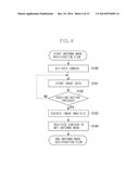 INFORMATION TERMINAL APPARATUS, METHOD OF CONTROLLING INFORMATION TERMINAL     APPARATUS, AND STORAGE MEDIUM diagram and image