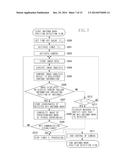 INFORMATION TERMINAL APPARATUS, METHOD OF CONTROLLING INFORMATION TERMINAL     APPARATUS, AND STORAGE MEDIUM diagram and image