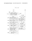 INFORMATION TERMINAL APPARATUS, METHOD OF CONTROLLING INFORMATION TERMINAL     APPARATUS, AND STORAGE MEDIUM diagram and image