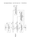 IMAGE PROCESSING APPARATUS, IMAGE PROCESSING METHOD, AND COMPUTER-READABLE     MEDIUM diagram and image