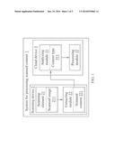 PROCESSING SYSTEM AND METHOD FOR THE SCANNING CONTENT diagram and image