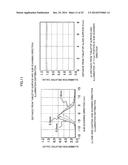 LIGHTING UNIT AND IMAGE SCANNER USING SAME diagram and image