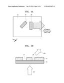 OPTICAL DEVICE AND METHOD OF CONTROLLING PROPAGATION DIRECTIONS OF LIGHT     AND SURFACE PLASMON BY USING THE OPTICAL DEVICE diagram and image