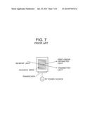 SCANNING OPTICAL MICROSCOPE diagram and image