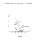 Electro-Static-Discharge (ESD) Protection Structure With Stacked Implant     Junction Transistor and Parallel Resistor and Diode Paths to Lower     Trigger Voltage and Raise Holding Volatge diagram and image