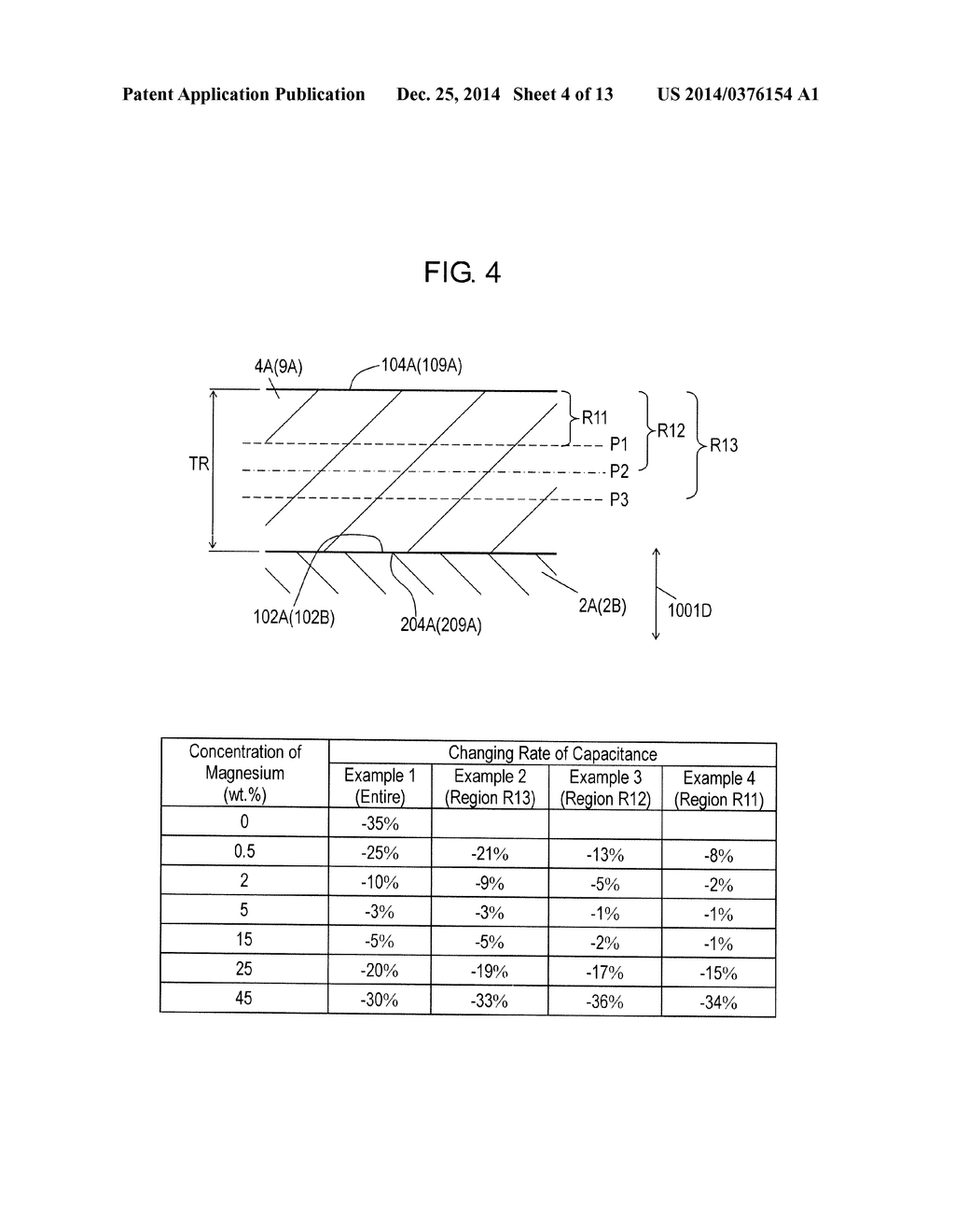 METALLIZED FILM CAPACITOR AND CASE MOLD TYPE CAPACITOR INCLUDING SAME - diagram, schematic, and image 05