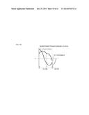 SWITCHING POWER SUPPLY DEVICE diagram and image