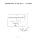 MEMORY DEVICE AND SYSTEM INCLUDING THE SAME diagram and image