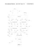 DIFFERENTIAL BIT CELL diagram and image