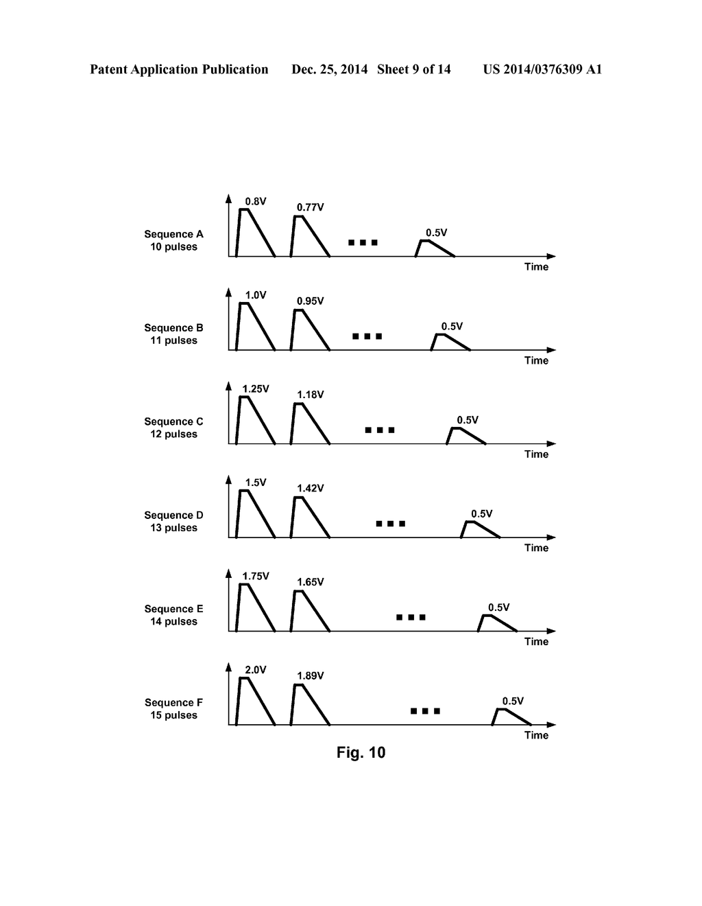 PHASE CHANGE MEMORY MATERIAL AND SYSTEM FOR EMBEDDED MEMORY APPLICATIONS - diagram, schematic, and image 10