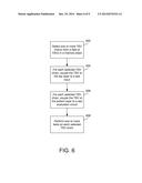 TESTING THROUGH-SILICON-VIAS diagram and image