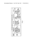 INFORMATION STORAGE MEDIUM, REPRODUCING METHOD, AND RECORDING METHOD diagram and image